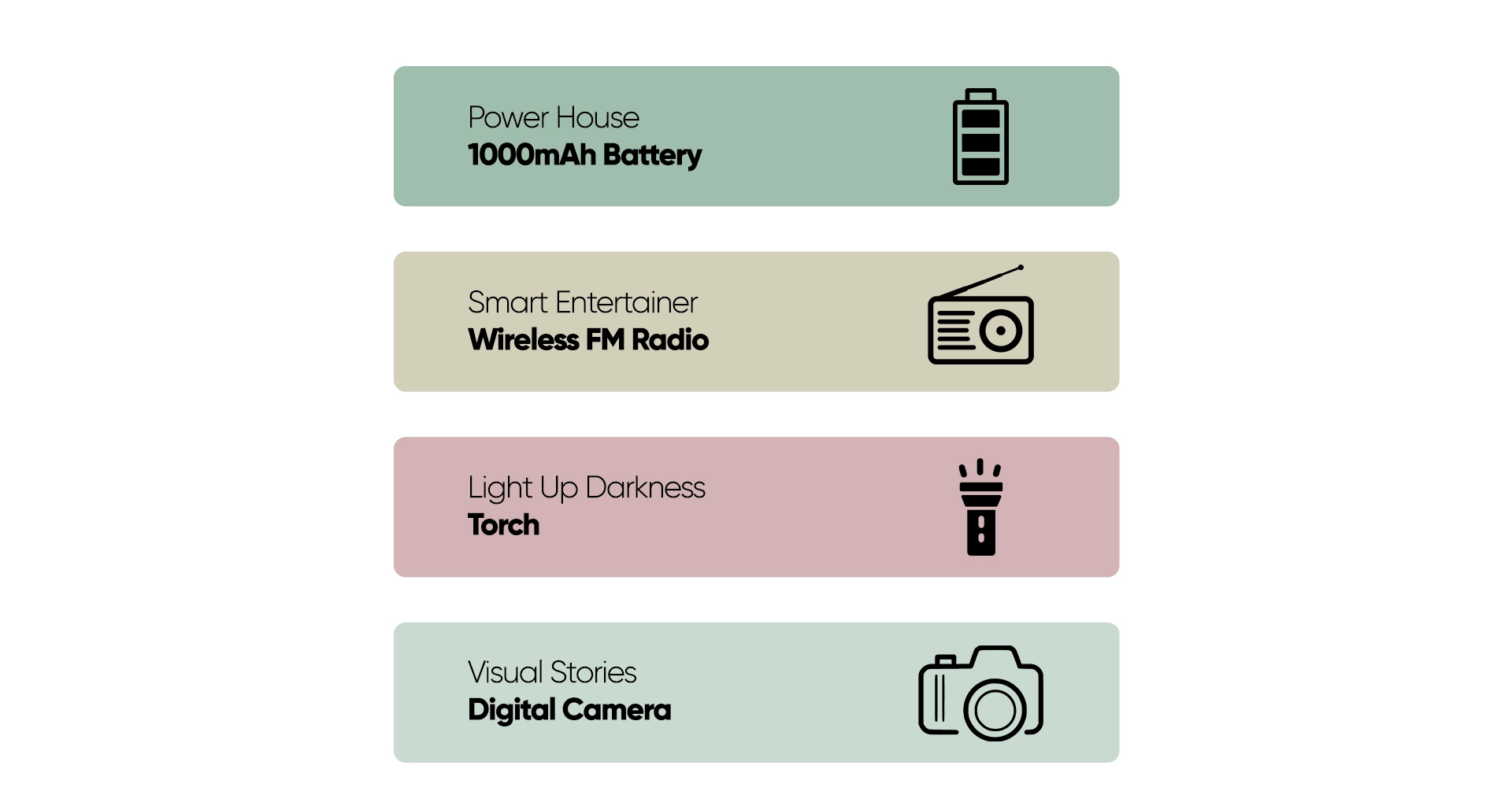 Responsive image